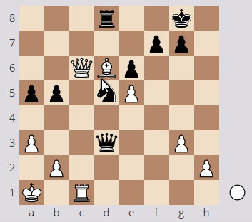 diagram Hodgson 1